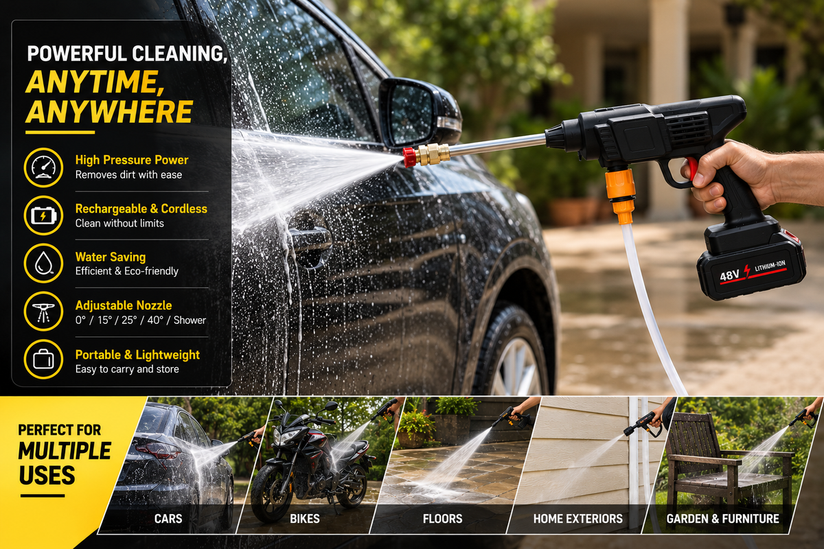 Luminowell AquaJet – Cordless Pressure Washer