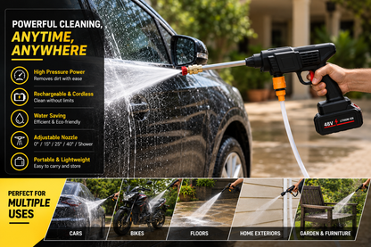 Luminowell AquaJet – Cordless Pressure Washer